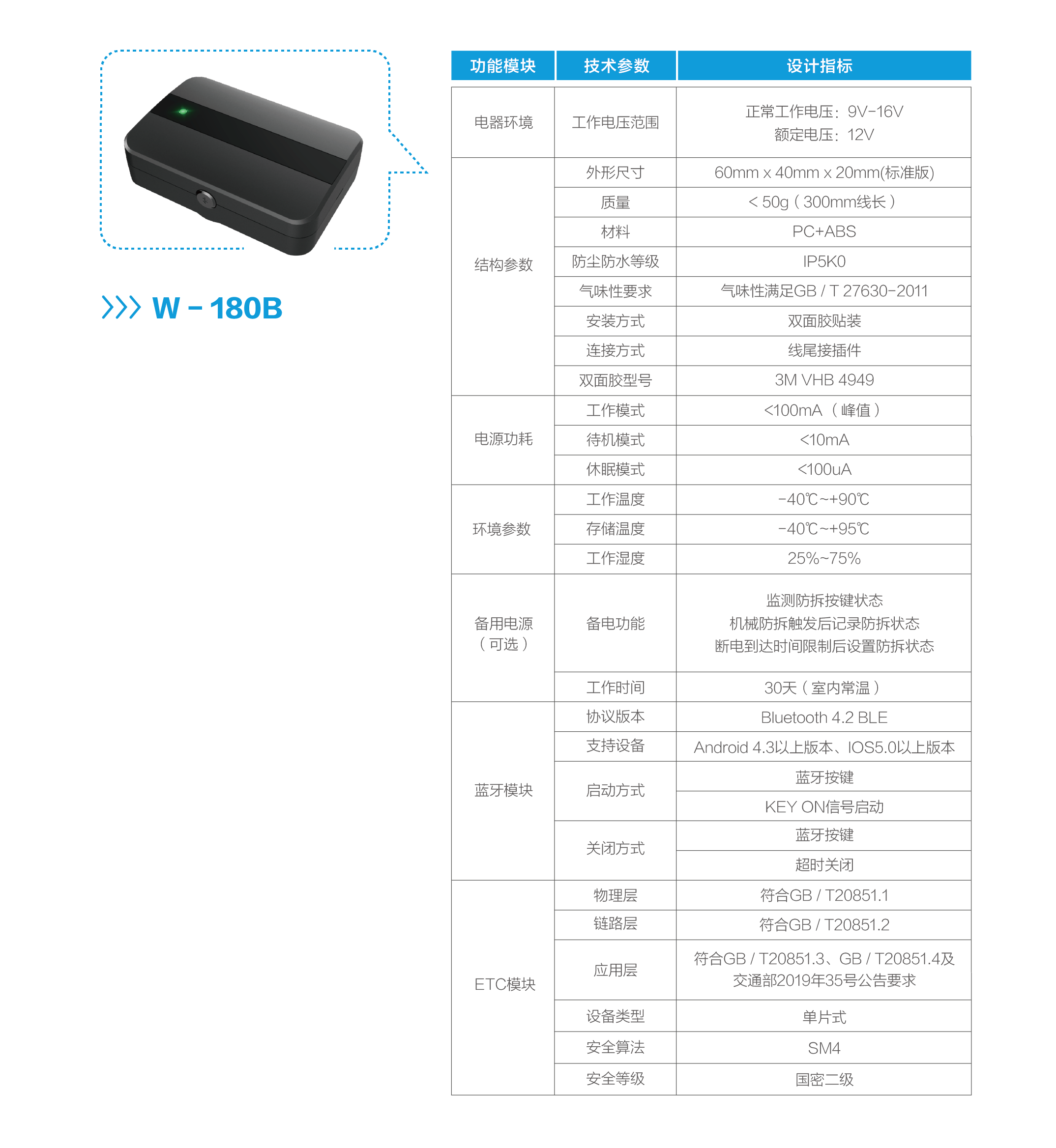 HOME-�������֡�ǿ����ƽ̨,��ʡ�����֡�